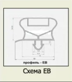 Профиль ЕВ