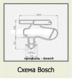 Профиль Bosch