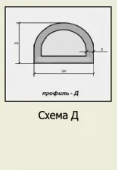 Профиль Д