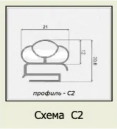 Профиль С2