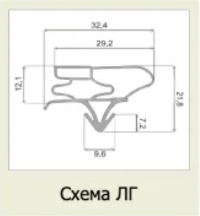 Профиль ЛГ