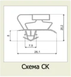 Профиль СК