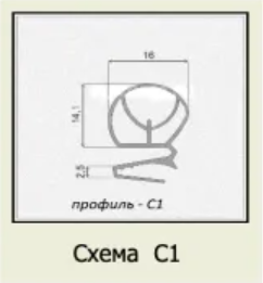 Профиль С1