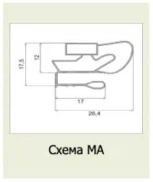 Профиль МА
