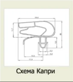 Профиль Капри