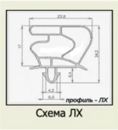 Профиль ЛХ
