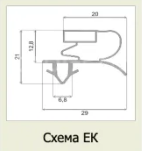 Профиль ЕК